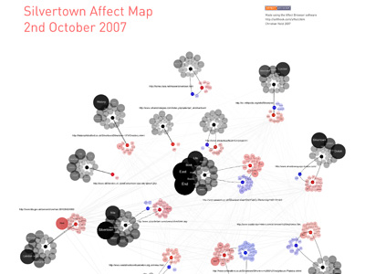 Mapping for Social Change - Christian Nold