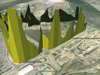 Greenwich Emotion Map